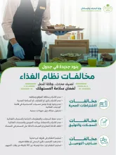 "البلديات والإسكان" و"الغذاء والدواء" تطلقان جدول مخالفات نظام الغذاء المحدث.. لتعزيز سلامة الغذاء والامتثال النظامي