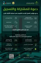 مؤتمر العمل البلدي الخليجي يدعو المختصين والباحثين والجهات ذات العلاقة في دول مجلس التعاون للمشاركة وتقديم أوراق العمل