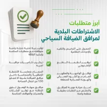 "البلديات والإسكان" تحدّث اشتراطات مرافق الضيافة السياحي.. لتحسين الخدمات وتطوير بيئة الاستثمار