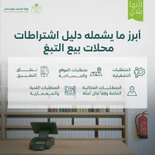 "البلديات والإسكان" تعتمد اشتراطات تنظيمية لمحلات بيع منتجات التبغ