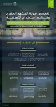 وزارة البلديات والإسكان تعتمد اشتراطات إشغال الأرصفة وتنظيم الأنشطة التجارية