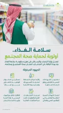 "البلديات والإسكان" تؤكد استمرار جهودها في تعزيز سلامة الغذاء والرقابة على المنشآت الغذائية.. تزامنًا مع يوم الغذاء العالمي
