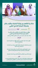 "البلديات والإسكان" و"المركز الكندي الطبي" تُبرمان مذكرة تفاهم لتطوير خدمات نقل الجثامين وخدمات إكرام الموتى