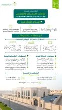 وزارة البلديات والإسكان تُقر اشتراطات تنظيمية لقاعات المناسبات والمعارض