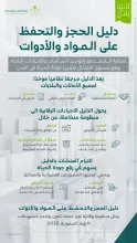 وزارة البلديات والإسكان تعتمد دليل الحجز والتحفظ على المواد والأدوات