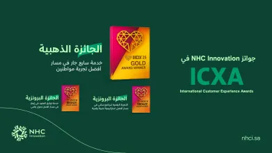NHC Innovation تفوز بـ 3 جوائز عالمية في تجارب العملاء لعام 2025.. وخدمة "سابع جار" في "سكني" تحصد الذهبية