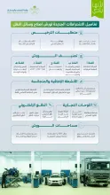 وزارة البلديات والإسكان تُقِرّ اشتراطات ورش إصلاح وسائل النقل