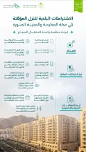 وزارة البلديات والإسكان تصدر الاشتراطات البلدية للنُزل المؤقتة في مكة المكرمة والمدينة المنورة