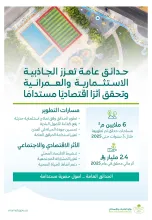 وزارة البلديات والإسكان: تطوير 6 ملايين م² من الحدائق العامة وأثر مالي بـ2.4 مليار ريال خلال 2025