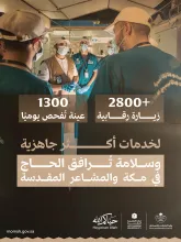 وزارة البلديات والإسكان: فحص 1300 عينة يوميًا وتنفيذ أكثر من 2800 زيارة رقابية بمكة والمشاعر