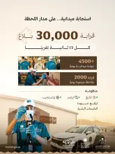 وزارة البلديات والإسكان: استقبال قرابة 30 ألف بلاغ وتنفيذ 4500 جولة تشغيلية يوميًا بمكة والمشاعر خلال حج 1447هـ