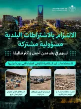 وزارة البلديات والإسكان تدعو ملاك الأراضي الفضاء إلى المحافظة على نظافتها ضمن جهود تحسين المشهد الحضري