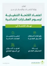 وزارة البلديات والإسكان: اعتماد اللائحة التنفيذية لرسوم العقارات الشاغرة