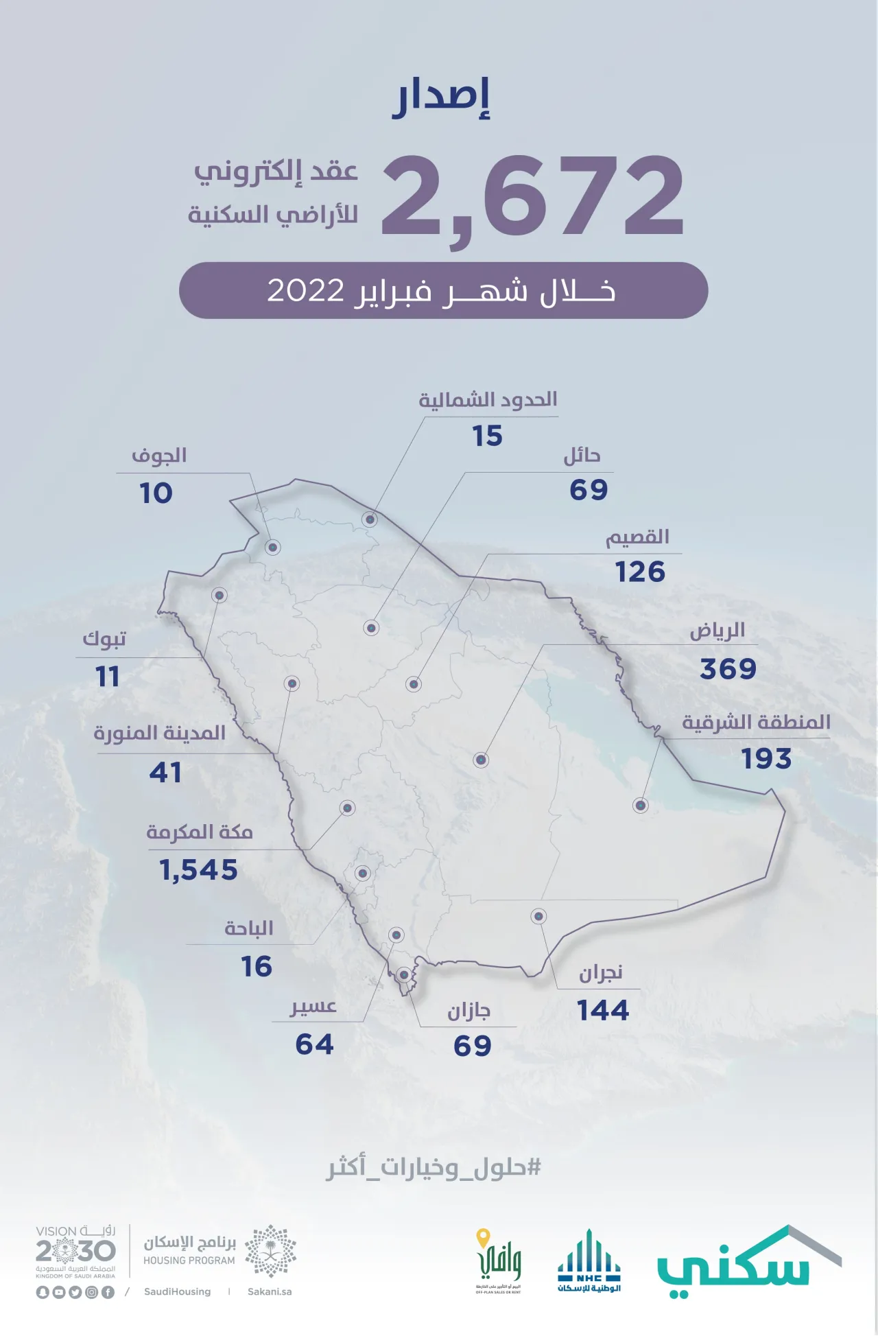 momah