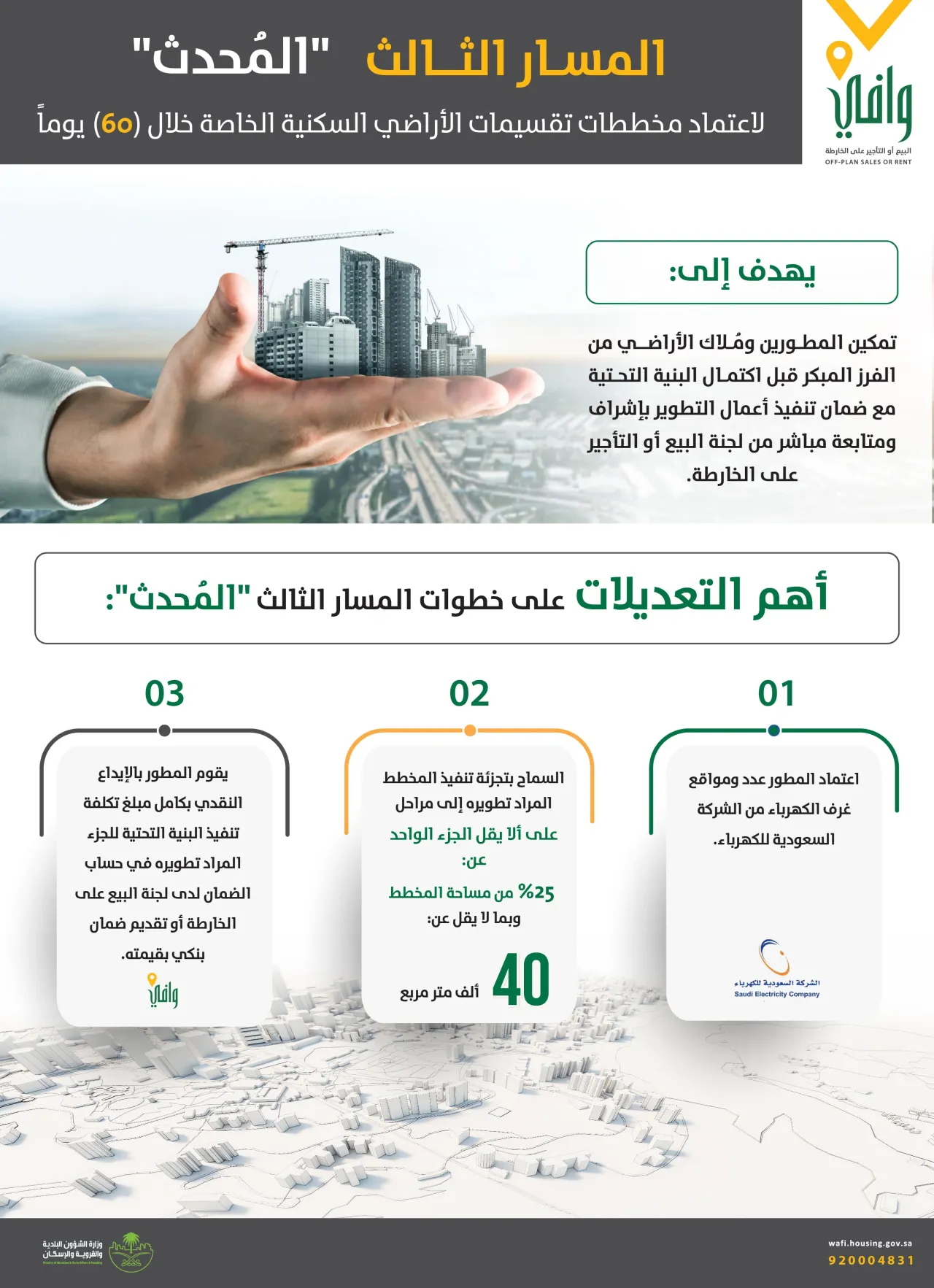 "سكني": البدء بتسليم الوحدات السكنية للأسر السعودية في 21 مشروعاً
