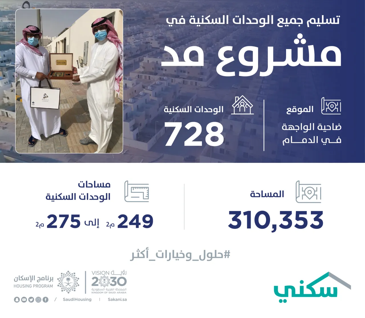 "سكني" يعلن اكتمال تسليم جميع الوحدات السكنية في "مشروع مد" بالدمام بنسبة 100%