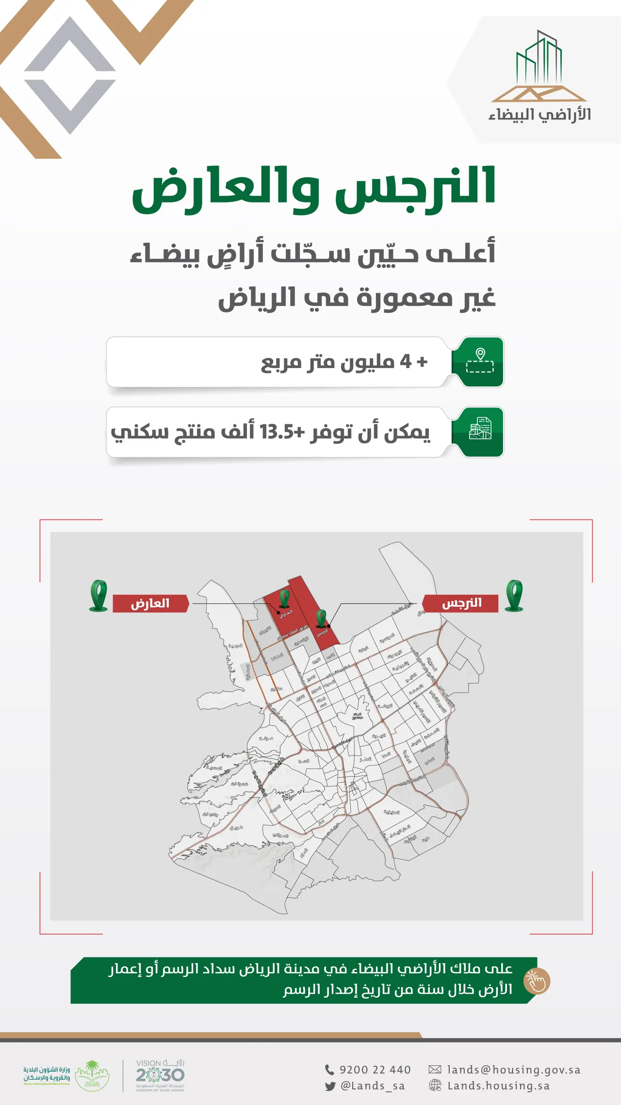 أحياء النرجس والعارض الأعلى مساحات للأراضي البيضاء في الرياض