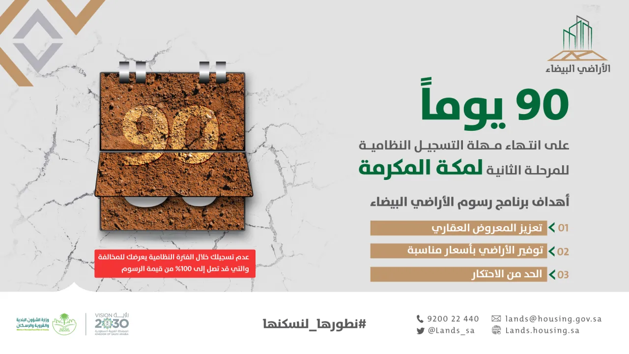 90 يوماً على انتهاء مهلة التسجيل للمرحلة الثانية بمكة المكرمة وجدة وحاضرة الدمام