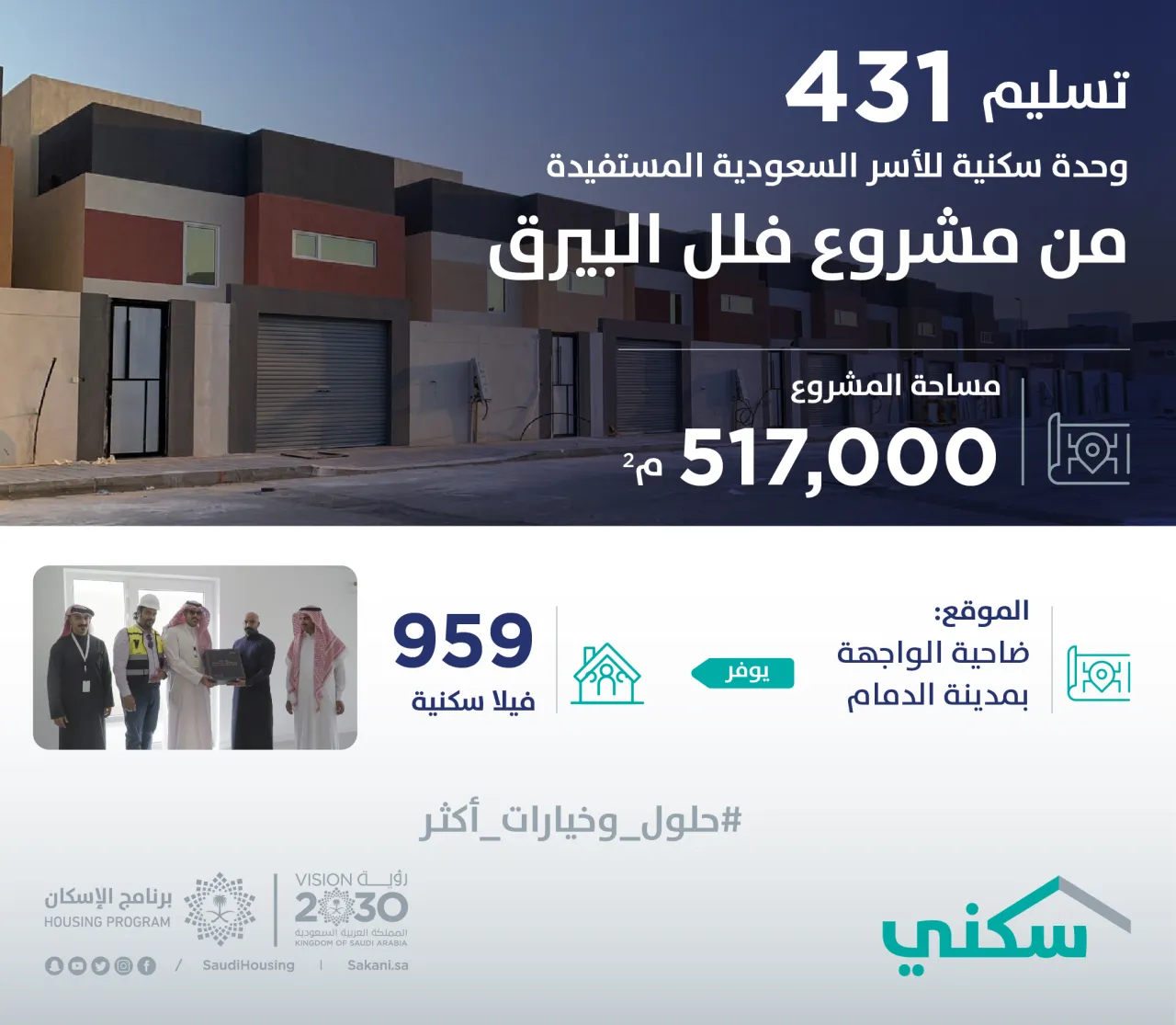 "سكني": تسليم 431 وحدة سكنية للأسر المستفيدة من مشروع فلل البيرق بضاحية الواجهة