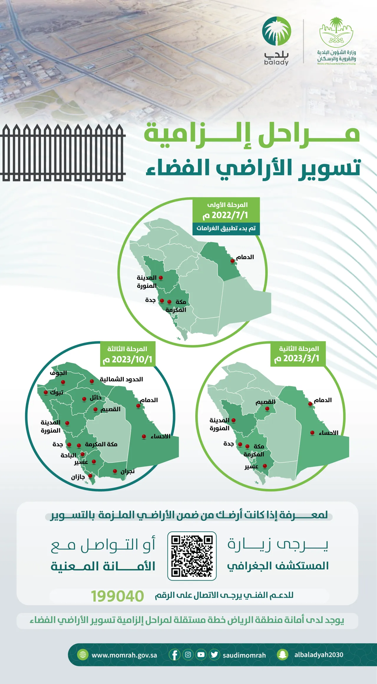 "البلدية والإسكان" تطلق المرحلتين الثانية والثالثة من مبادرة تسوير الأراضي الفضاء
