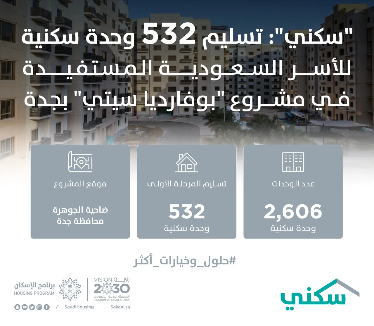 "سكني": تسليم 532 وحدة سكنية للأسر السعودية المستفيدة في مشروع "بوفارديا سيتي" بجدة 