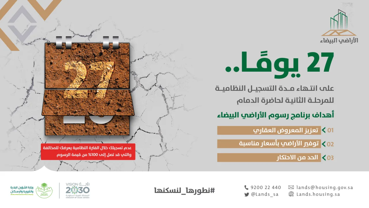 "الأراضي البيضاء": 27 يوما على انتهاء مهلة التسجيل للمرحلة الثانية في مكة وجدة وحاضرة الدمام
