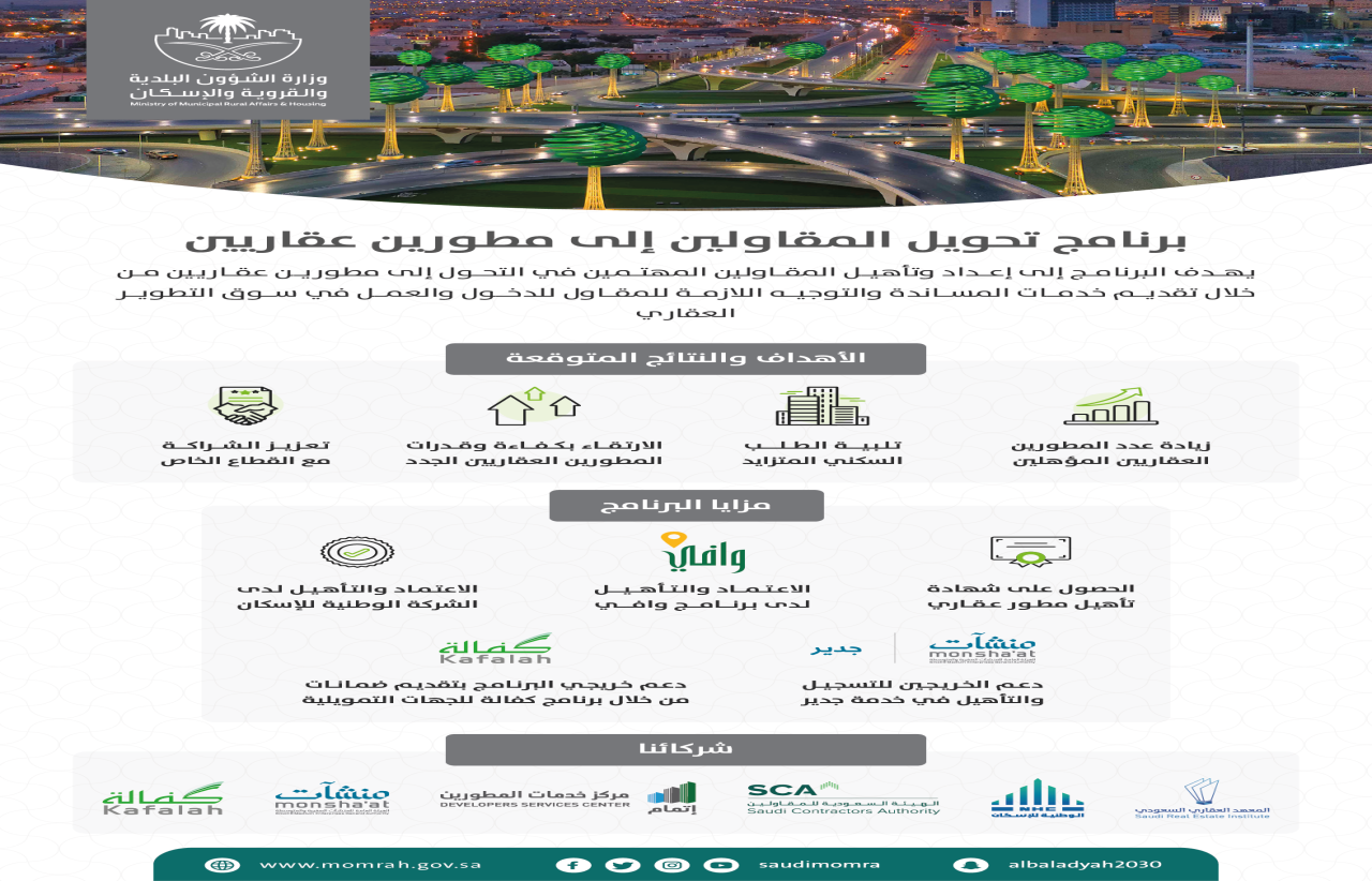 "البلدية والإسكان" تطلق النسخة الثانية من برامج "التحول والتمكين"