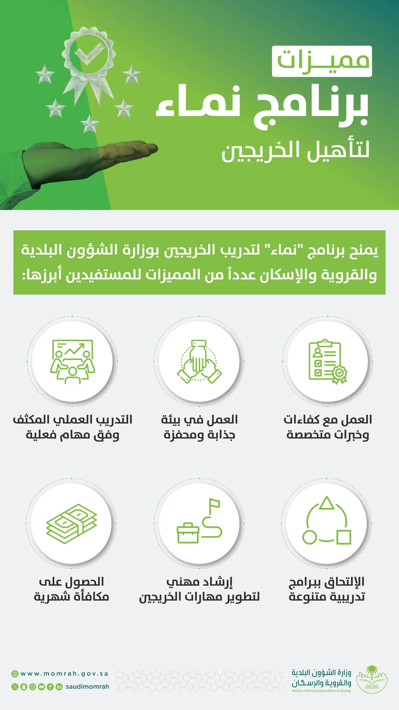 إطلاق برنامج "نماء" لتدريب حديثي التخرج في مسارات "البلدية" و"الإسكان"