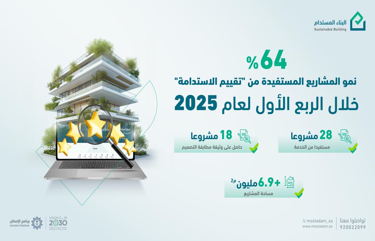 "البناء المستدام"